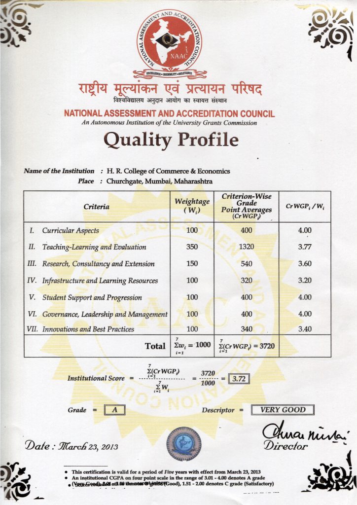 Accreditations – HR College of Commerce & Economics